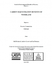 The Social and Environmental Benefits of Forests in Great Britain: Carbon Sequestration Report